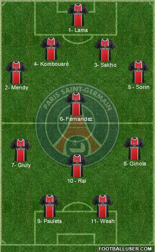 Paris Saint-Germain Formation 2011