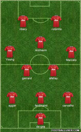 Manchester United Formation 2011
