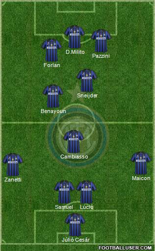 F.C. Internazionale Formation 2011