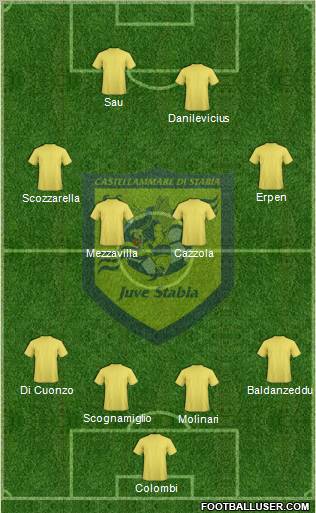 Juve Stabia Formation 2011