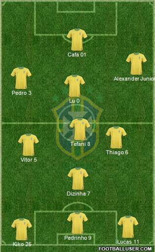 Brazil Formation 2011