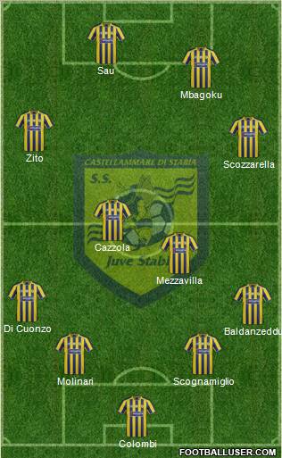 Juve Stabia Formation 2011