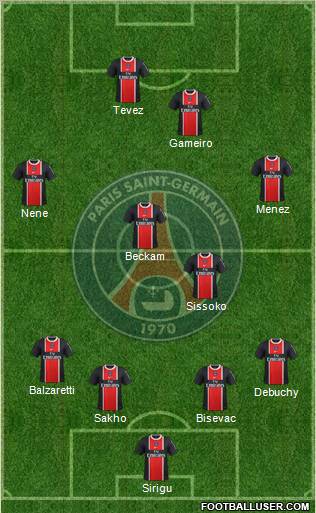 Paris Saint-Germain Formation 2011