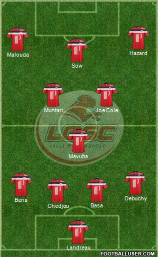 LOSC Lille Métropole Formation 2011