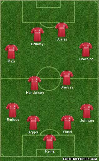 Liverpool Formation 2011