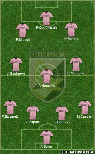 Città di Palermo Formation 2011