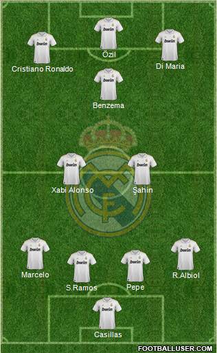 Real Madrid C.F. Formation 2011