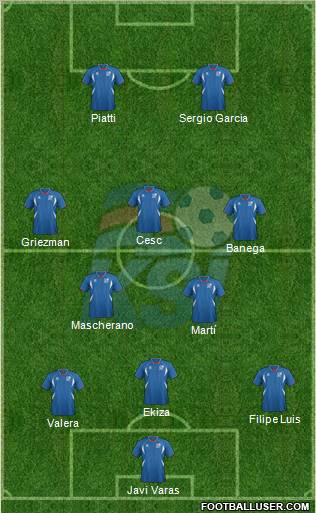 Iceland Formation 2011