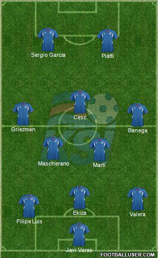 Iceland Formation 2011