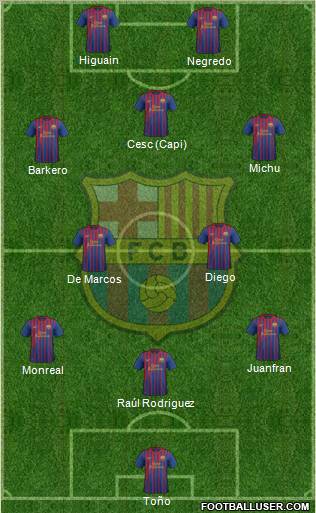 F.C. Barcelona Formation 2011