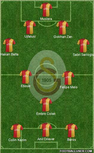 Galatasaray SK Formation 2011
