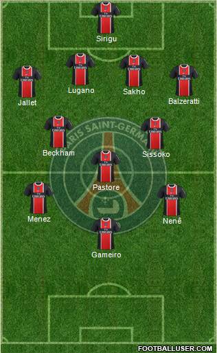 Paris Saint-Germain Formation 2011