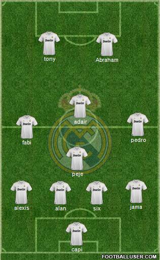 Real Madrid C.F. Formation 2011