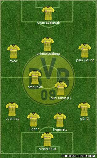 Borussia Dortmund Formation 2011