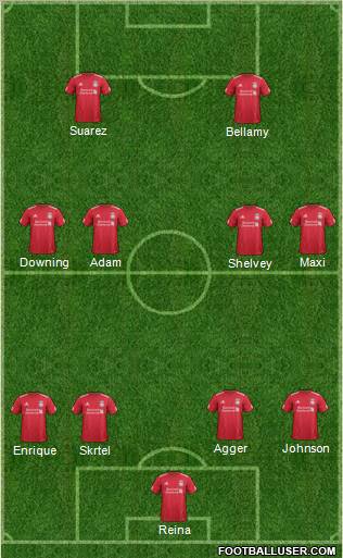 Liverpool Formation 2011