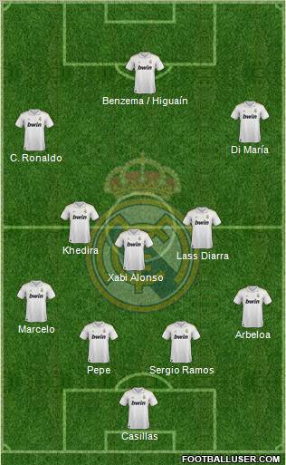 Real Madrid C.F. Formation 2011