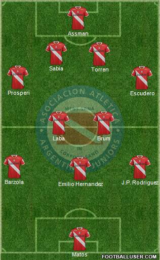 Argentinos Juniors Formation 2011