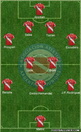 Argentinos Juniors football formation