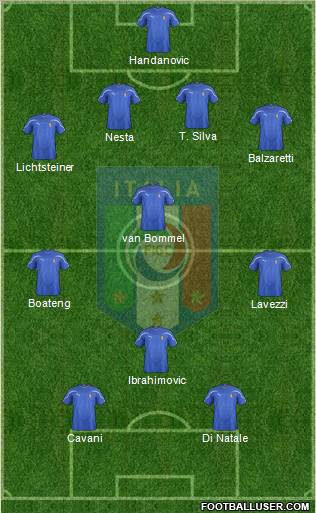 Italy Formation 2011