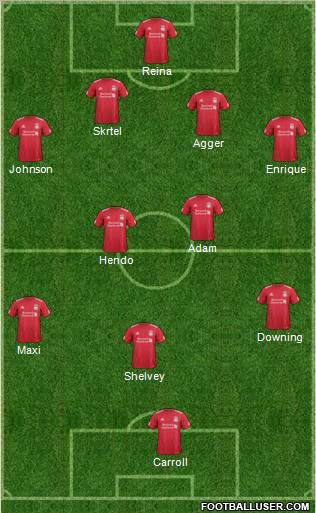 Liverpool Formation 2011