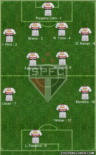São Paulo FC Formation 2011