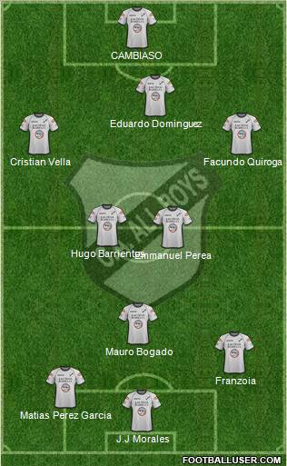 All Boys Formation 2011