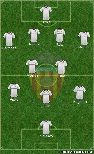 Valencia C.F., S.A.D. Formation 2011
