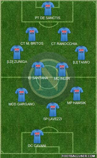 Napoli Formation 2011