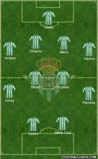 Real Betis B., S.A.D. Formation 2011