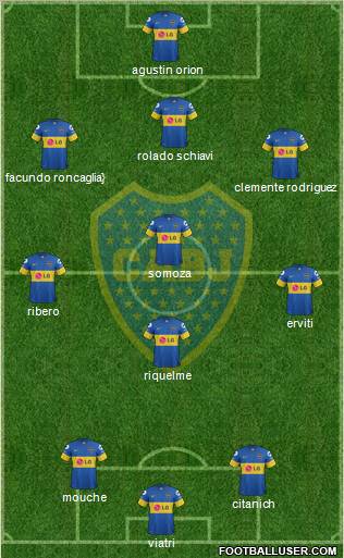 Boca Juniors Formation 2011