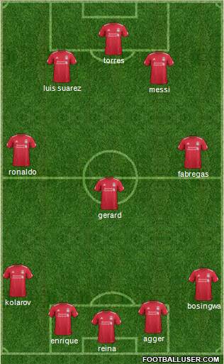 Liverpool Formation 2011