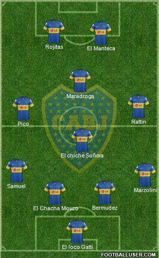 Boca Juniors Formation 2011