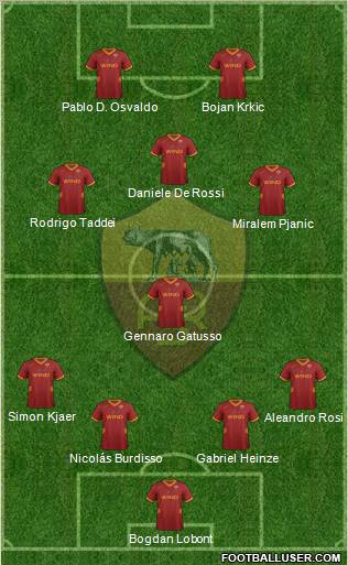 AS Roma Formation 2011