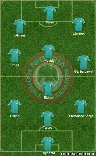 Nigeria 4-3-2-1 football formation