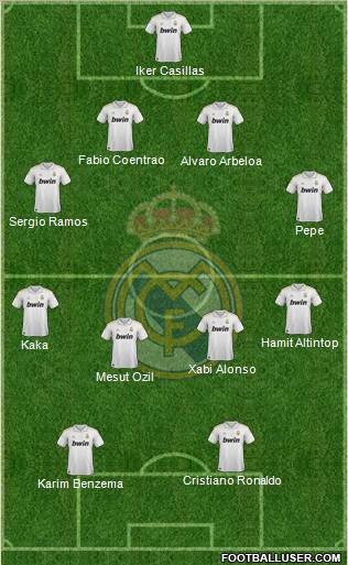 Real Madrid C.F. Formation 2011