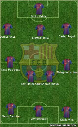 F.C. Barcelona Formation 2011