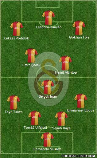 Galatasaray SK Formation 2011
