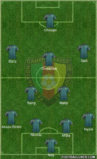 Cameroon Formation 2011