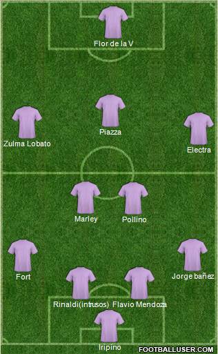 Dream Team Formation 2011