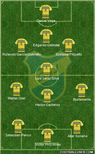 Defensa y Justicia Formation 2011