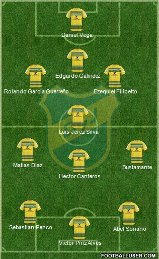 Defensa y Justicia football formation