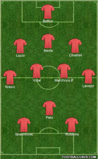 Fifa Team Formation 2011