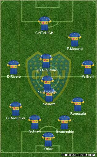 Boca Juniors Formation 2011
