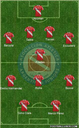 Argentinos Juniors football formation