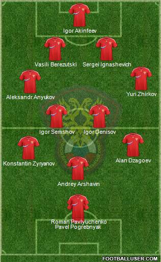 Russia Formation 2011