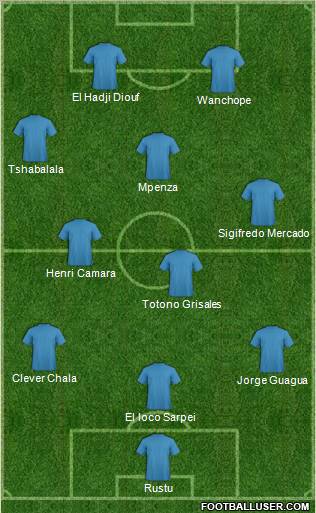 Championship Manager Team Formation 2011