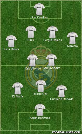 Real Madrid C.F. Formation 2011