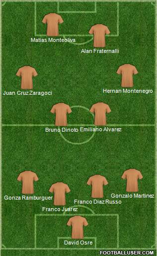 Dream Team Formation 2011