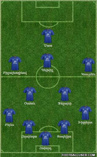 Everton Formation 2011