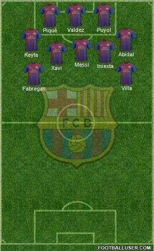 F.C. Barcelona Formation 2011